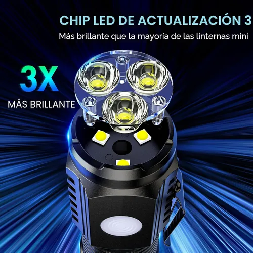 Vista 4 de LETMY Mini linternas recargables con base magnética, paquete de 2 luces brillantes de 3 LED, pequeña linterna EDC con clip para cinturón, 4 modos