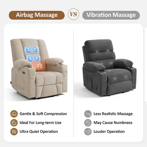 Vista 5 de MCombo Silla reclinable Power Lift con bolsa de aire masaje y calor 7507 Beige