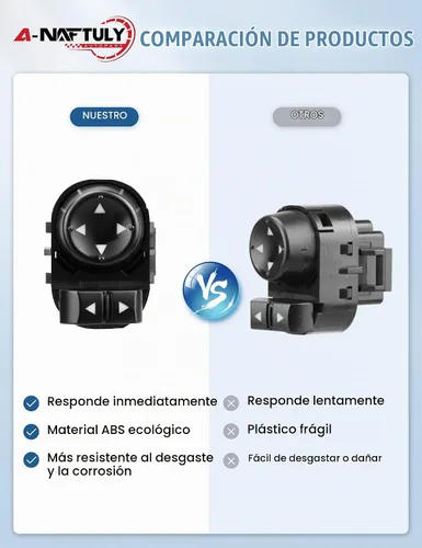 Vista 5 de Interruptor de espejo eléctrico para Chevy Silverado GMC Sierra 1500 2007