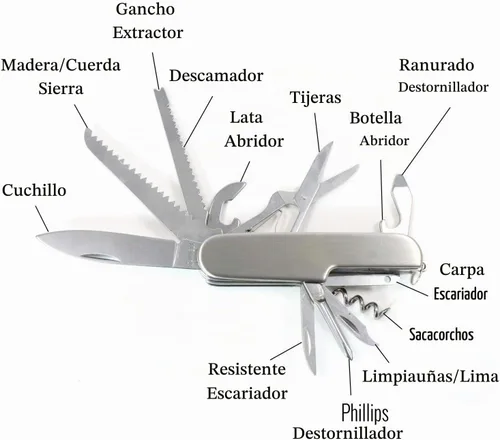 Vista 2 de Cuchillo de bolsillo EDC multiherramienta de acero inoxidable con bolsa de transporte