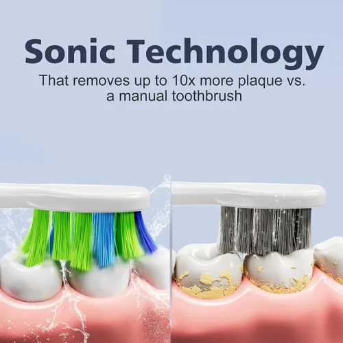 Vista 3 de 7AM2M Cepillo de dientes eléctrico sónico para adultos y niños, con 8 cabezales de cepillo y estuche de viaje, 5 modos con temporizador inteligente