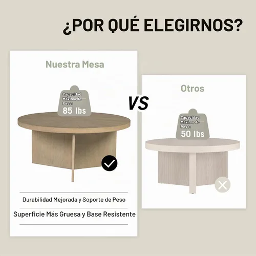 Vista 6 de Martha Stewart Sadie - Mesa de centro redonda – Parte superior de chapa Starburst, acabado de madera gris recuperada, acento moderno para sala
