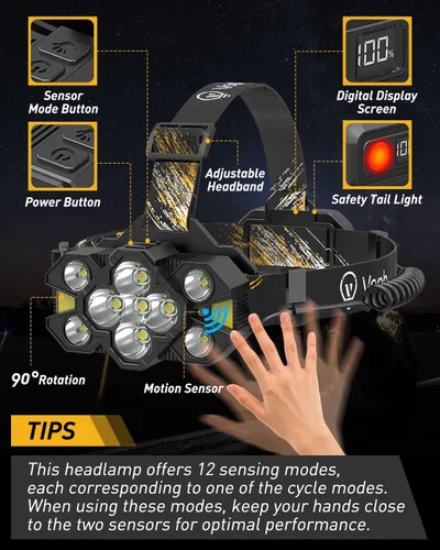 Vista 3 de Linterna frontal recargable, lámpara de cabeza súper brillante, 12 modos de luz de cabeza con sensor de movimiento, lámparas de cabeza impermeables