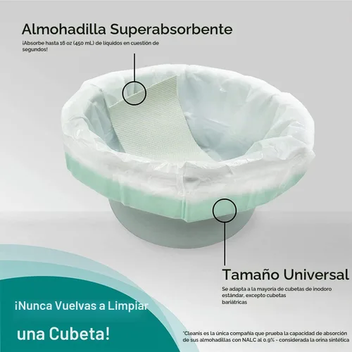 Vista 2 de Carebag - Forros para cómoda con almohadilla súper absorbente, 20 unidades, grado médico, se adapta a cualquier cubo de cómoda estándar para mesita