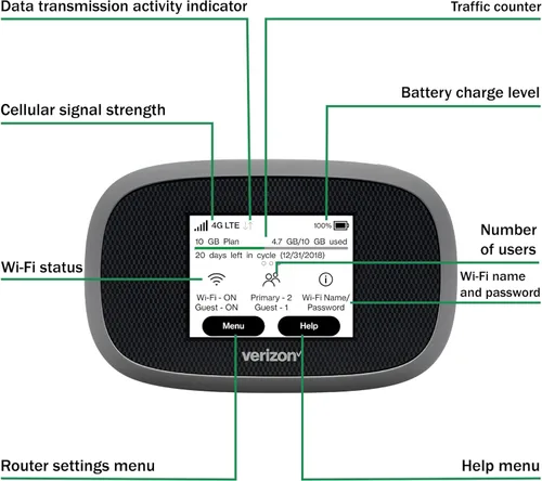 Vista 2 de Verizon Wireless Jetpack Inseego MiFi 8800L Hotspot móvil VPN gratuito para viajes WiFi portátil móvil 4G Desbloqueado globalmente Velocidad