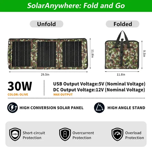 Vista 5 de Cargador portátil del panel solar 28W, ETFE plegable con los puertos dobles del USB