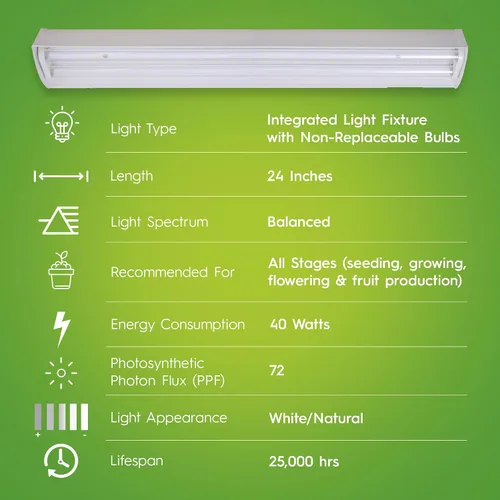 Vista 10 de GE Lighting - Luz LED para cultivo y horticultura