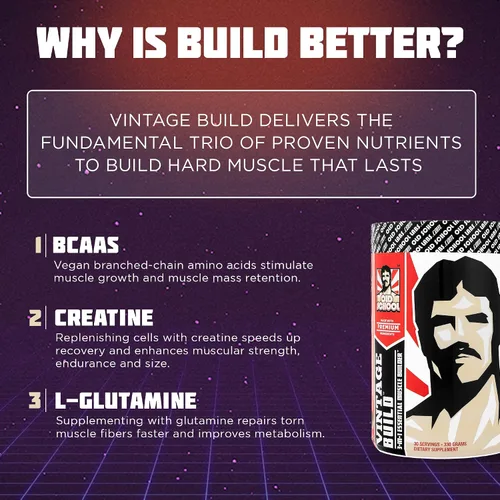 Vista 2 de Old School Vintage Build - Bebida de recuperación después del entrenamiento para mujeres y hombres, creatina saborizada por el hombre, BCAA