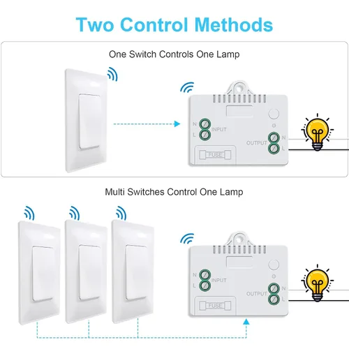 Vista 3 de Milfra Paquete de 2 interruptores de luz inalámbricos y kit de receptor (paquete de 2) autoalimentado (no requiere batería), interruptor de luz