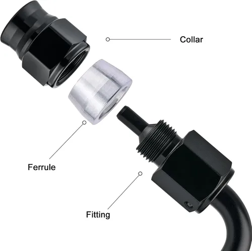 Vista 2 de EVIL ENERGY 3AN PTFE manguera extremo montaje 90 grados negro para manguera de PTFE solamente 2PCS