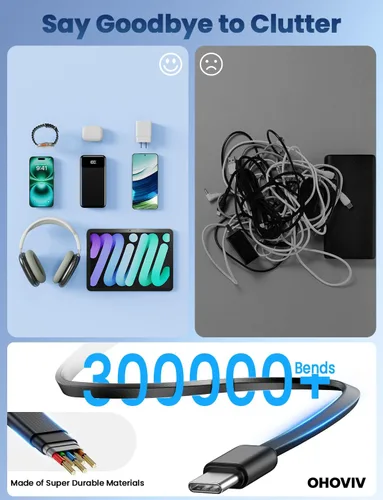 Vista 4 de Cargador portátil, banco de energía de 50000 mAh con cables incorporados, paquete de batería de carga rápida de 22.5W, cargador de teléfono portátil