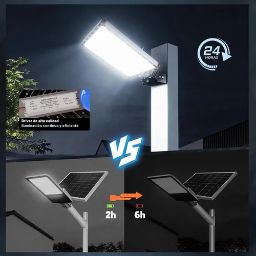 Vista 8 de Juyace Luz LED de estacionamiento de 240 W con fotocélula 36000LM 5000K, luz de inundación de seguridad IP65 del atardecer al amanecer al aire libre