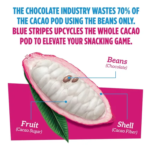 Vista 5 de Blue Stripes - Barras de Chocolate de Trufa de Cacao Entero con Mantequilla de Almendras, 70% Cacao, Mantequilla de Almendras, Chocolate Saludable