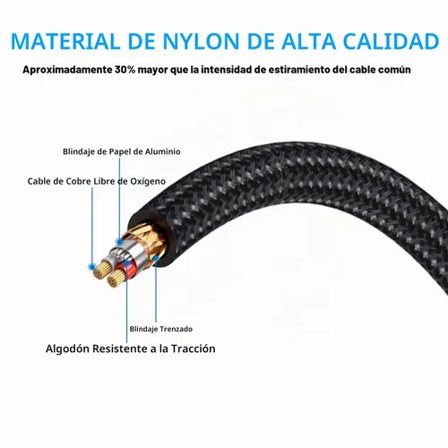 Vista 3 de Cable de audio mono TS de 0.138 in a doble 1/4 de 1/8 a 0.250 in, divisor en Y, compatible con iPhone, iPod, tarjeta de sonido de computadora