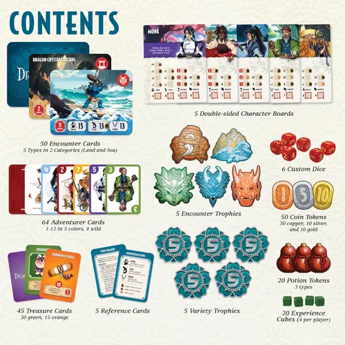 Vista 4 de DragonIsles – Juego de mesa de aventura familiar de fantasía para 2-5 jugadores, a partir de 10 años – ¡Un viaje de tierras lejanas y fortunas!
