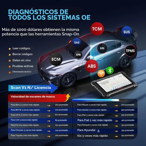 Vista 5 de Autel Escáner bidireccional MS906 MAX: MS906MAX 2026 Actualizado de MS906 Pro MP900BT con ECU C0ding, DoIP, CANFD, FCA SGW AutAuth, escaneo de todo