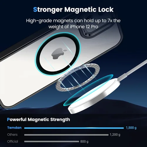 Vista 3 de Funda magnética para iPhone 12 y iPhone 12 Pro transparente, [compatible con Magsafe de 12 pies a prueba de golpes] [No amarillenta] Funda delgada