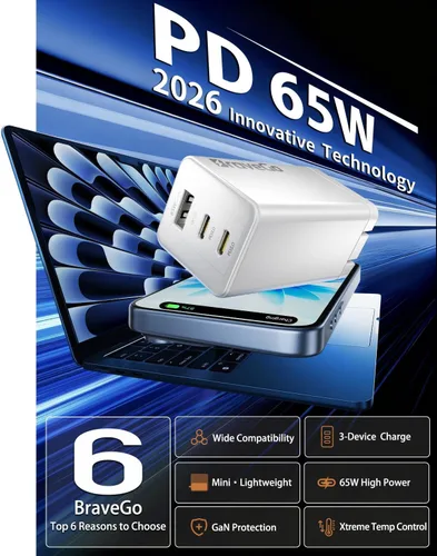 Vista 2 de Bloque de cargador de 65 W, adaptador de carga rápida de 3 puertos, tecnología GaN, bloque de enchufe de pared compacto, peso ligero para viajes