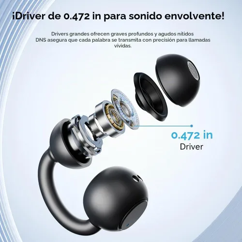Vista 6 de Auriculares abiertos, Bluetooth 5.4 Clip On Auriculares para Deportes (negro)