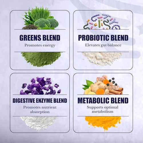 Vista 8 de Greens - Superalimento orgánico en polvo súper verdes - Suplementos diarios de verduras y frutas verdes - con probióticos, espirulina, cúrcuma