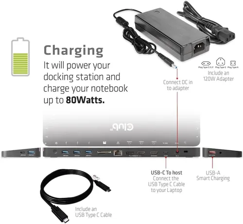 Vista 5 de Club 3D CSV-1566 USB Gen1 Tipo-C Triple Pantalla DP Modo Alt Displaylink Dynamic PD Dock de carga con 120 vatios PS