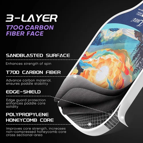 Vista 9 de [Usado] LUZZ Pickleball Paddles, T700 Carbon Fiber Pickleball Paddle Sandblasted Surface with Honeycomb Core Pickle Ball Rackets for Beginners UN