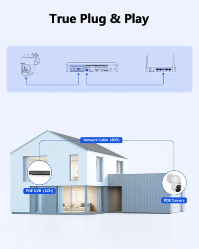Vista 9 de 【Almacenamiento de 90 días y 4K Ultra HD】 Sistema de cámara de seguridad con cable, cámaras de seguridad POE para exteriores, sistema de cámara IP
