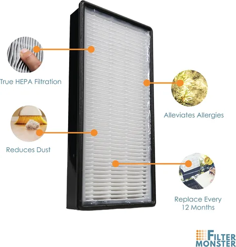 Vista 7 de Filtro Monster de repuesto compatible con filtro Honeywell H (HRF-H1) para purificadores de aire HPA060, HPA160, HPA050, HPA150, HHT055, HHT155