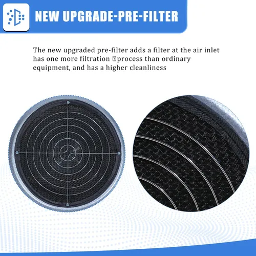 Vista 3 de FFU HEPA H14 - Filtro de flujo laminar, unidad de filtro de ventilador actualizada (incluye filtro HEPA) 100/ISO Clase 5 sala