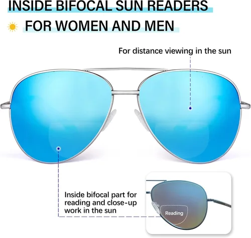 Vista 2 de EYEGUARD Paquete de 2 lentes de sol bifocales de lectura para mujeres y hombres, protección UV400, lectores de sol clásicos de aviador 1.0