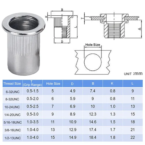 Vista 5 de Tuerca de remache, 50 piezas 1/4-20UNC de acero inoxidable de cabeza plana remache roscada, cuerpo moleteado para decoración de muebles