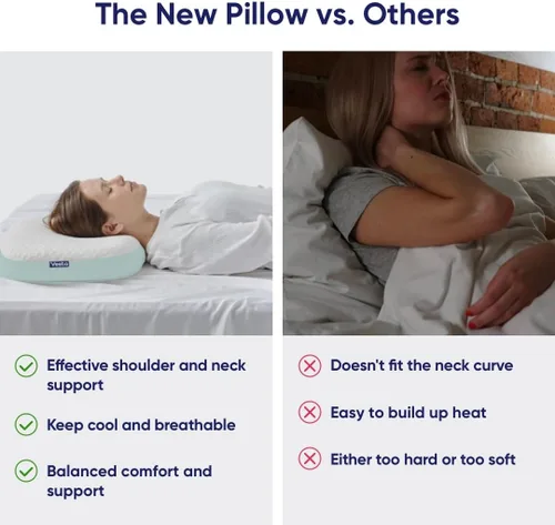Vista 5 de Vesta AquaZen - Almohada de espuma de doble cara, espuma viscoelástica con cubierta refrigerante, ideal para personas que duermen de espalda