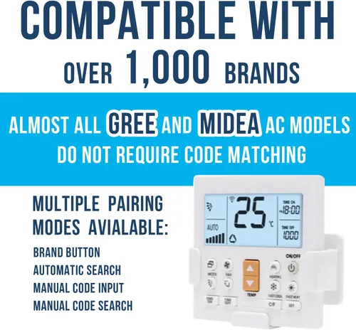 Vista 5 de HQRP Mando a distancia universal para aire acondicionado: Ventana AC, Split AC, Mini Split AC etc. Compatible con Gree Midea Fujitsu Mitsubishi Lg
