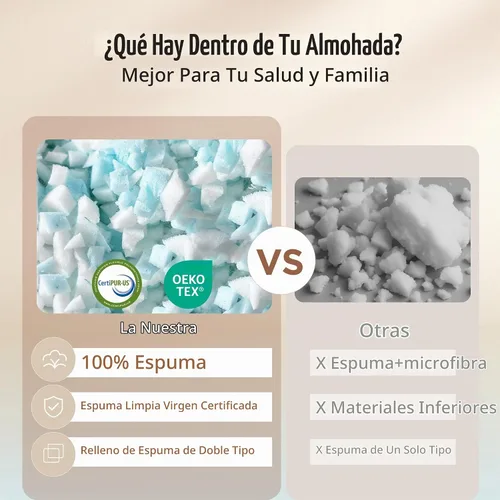 Vista 7 de ALPHA HOME Almohadas tamaño King - Espuma viscoelástica triturada ajustable