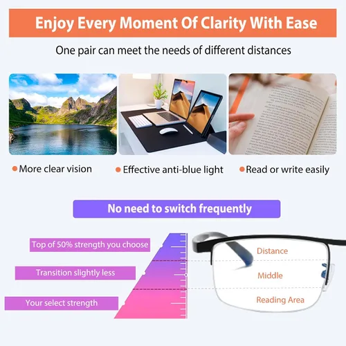 Vista 2 de Gafas de lectura fotocrómicas progresivas multifocales con transición de luz anti-azul Lectores multifocales Gafas de sol transparentes
