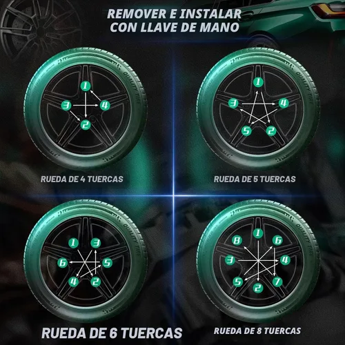 Vista 7 de Llave de tuercas de 7 estrías Glorider con adaptador de gran tamaño para llave con 21mm y 22mm hexagonales Reemplazo 14x1.5 14x2 9/16 cerradura