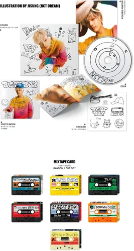 Vista 5 de DREAMUS NCT Dream Beatbox 2º álbum de reenvasado Versión Digipack Contenido+Póster Plegable+Seguimiento Sellado (al azar)