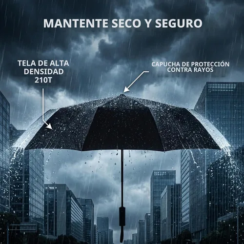 Vista 3 de GAOYAING Paraguas de lluvia automático grande de 46 pulgadas, resistente al viento, ligero, listo para viajar, tela resistente de 12 costillas 210T