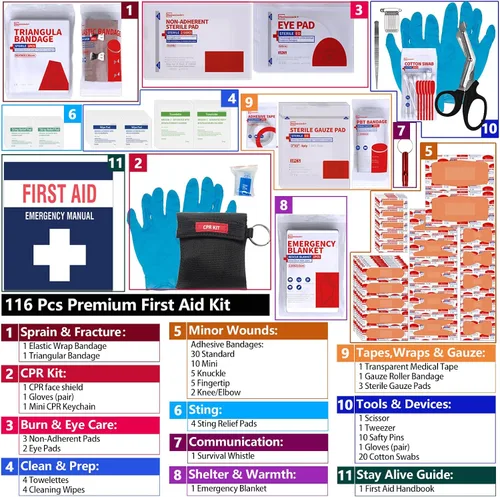 Vista 4 de Pequeños botiquines de primeros auxilios, botiquín de primeros auxilios de viaje con compartimentos etiquetados, sistema Molle, kit médico compacto