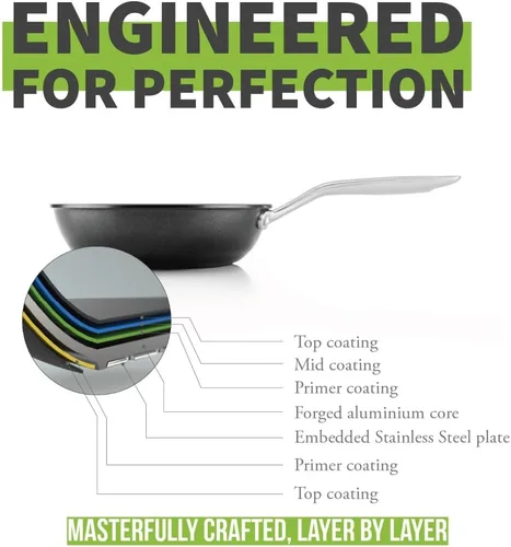 Vista 6 de Colección Onyx de TECHEF con nuevo revestimiento antiadherente de teflón platinum (PFOA)., 8", Negro