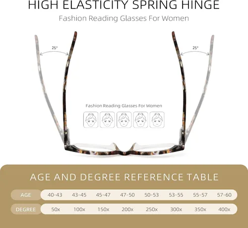 Vista 4 de Square Reading Glasses for Women - Blue Light Blocking Readers - Amber Mist