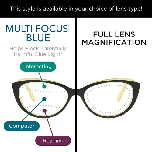 Vista 8 de Foster Grant womens Sofia Blue Light Multi Focus™ Reading Glasses Cat-Eye Reading Glasses