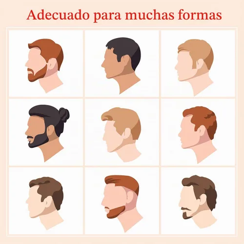 Vista 6 de 2 piezas de guía de barba, herramientas de plantilla de modelado, línea de bigote, plantilla de línea de cabello, corte de barba, moldeador