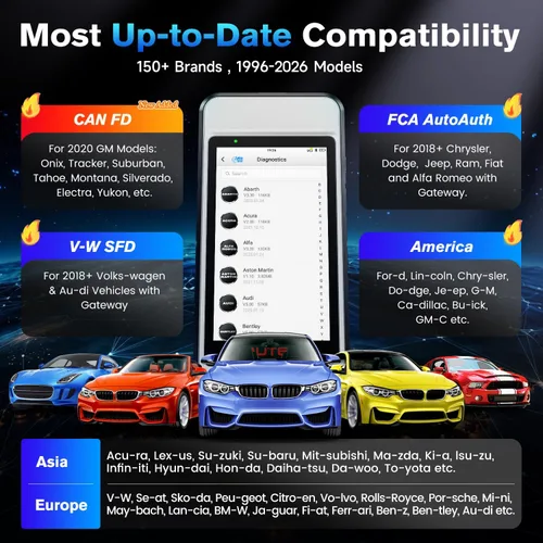 Vista 6 de Autel Escáner MaxiDiag MD906 PRO, 2026 MD906PRO OBD2 Herramienta de diagnóstico automotriz para sistema completo Igual que MD909 PRO, versión Lite.