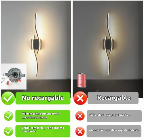 Vista 3 de Daunton Moderno juego de 2 apliques de pared cableados, luz LED negra con control remoto, luz de pared LED regulable RC para interiores, decoración