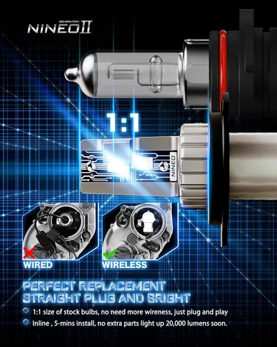 Vista 4 de NINEO Bombillas H4, bombillas 9003, 300% superbrillantes, blanco frío 6500K, tamaño mini real 1:1, Plug and Play, accesorio de deportes motorizados