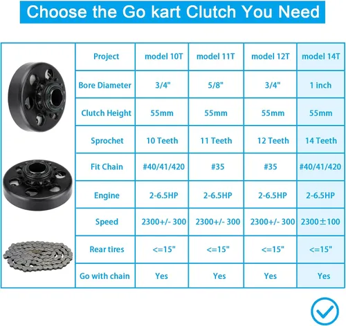 Vista 6 de Embrague Go Kart de 1 pulgada con 14 dientes con cadena #40/41/420 de 4