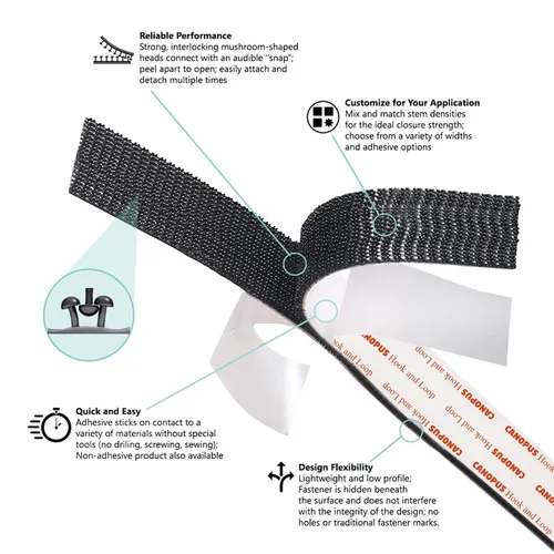 Vista 3 de CANOPUS SJ3550 250 - Cinta de bloqueo con cierre de gancho y bucle, color negro para colgar imágenes, letreros y pantallas, controles remotos