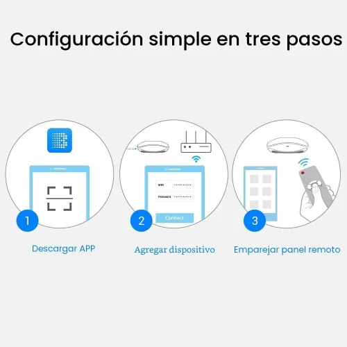 Vista 9 de BroadLink RM4 pro IR y RF Mando a distancia universal, concentrador de control remoto Wi-Fi de aprendizaje de código todo en uno para TV, aire