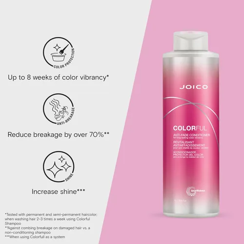 Vista 2 de Colorful Anti-Fade Conditioner For Color-Treated Hair Preserve Hair Color & Vibrancy Boost Shine & Reduce Breakage Sulfate Free With